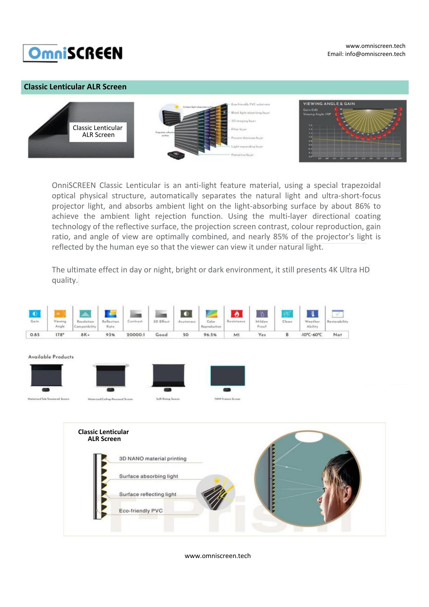 Classic Lenticular (Gain: 0.8) ALR material structure